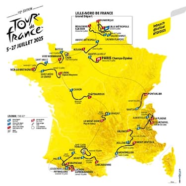 TOP E FLOP SECONDA SETTIMANA DEL TOUR DE FRANCE