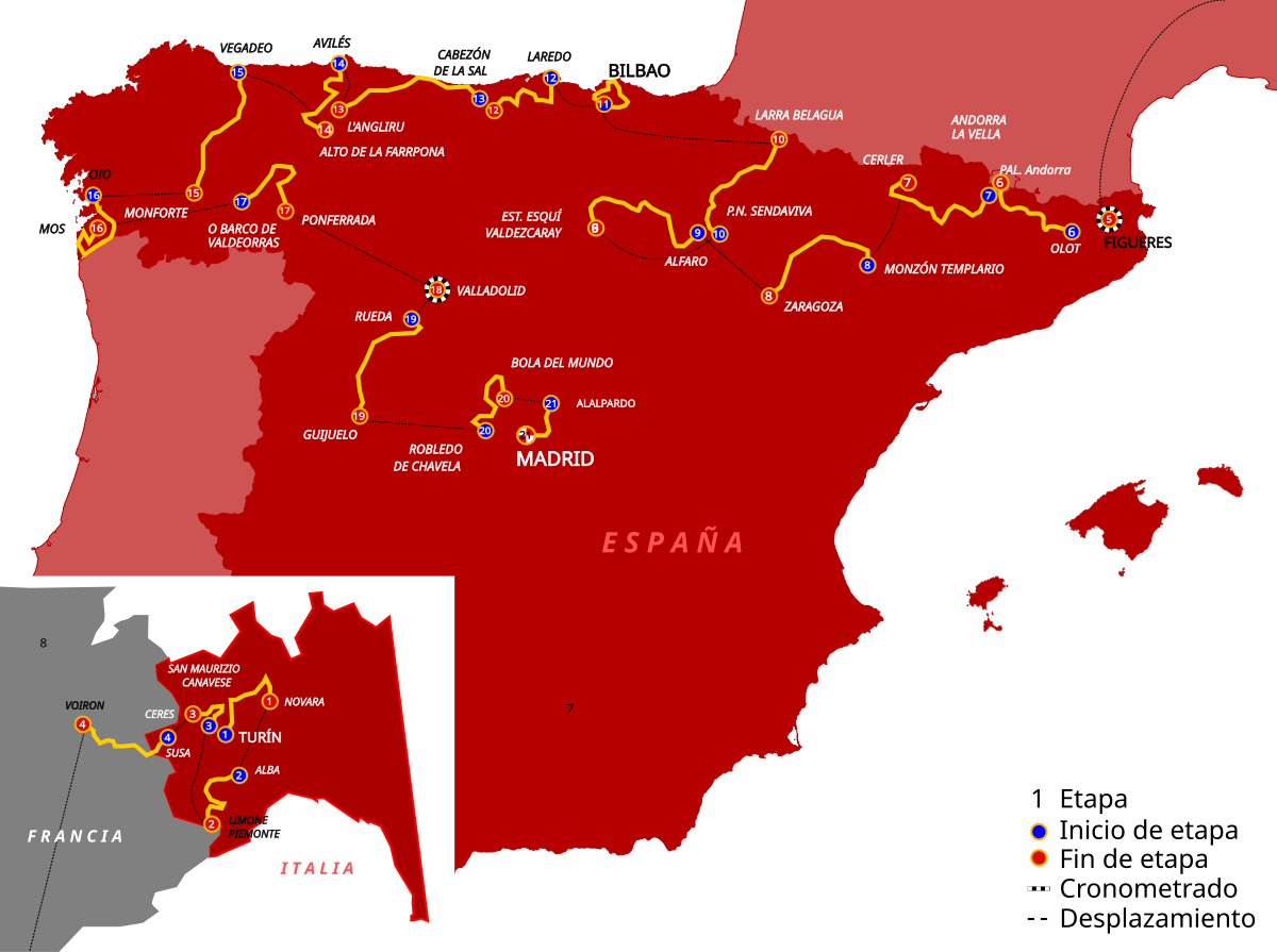 VUELTA ESPANA