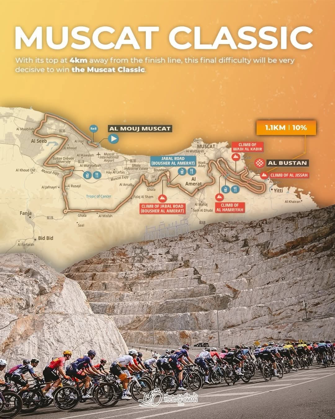 MUSCAT CLASSIC