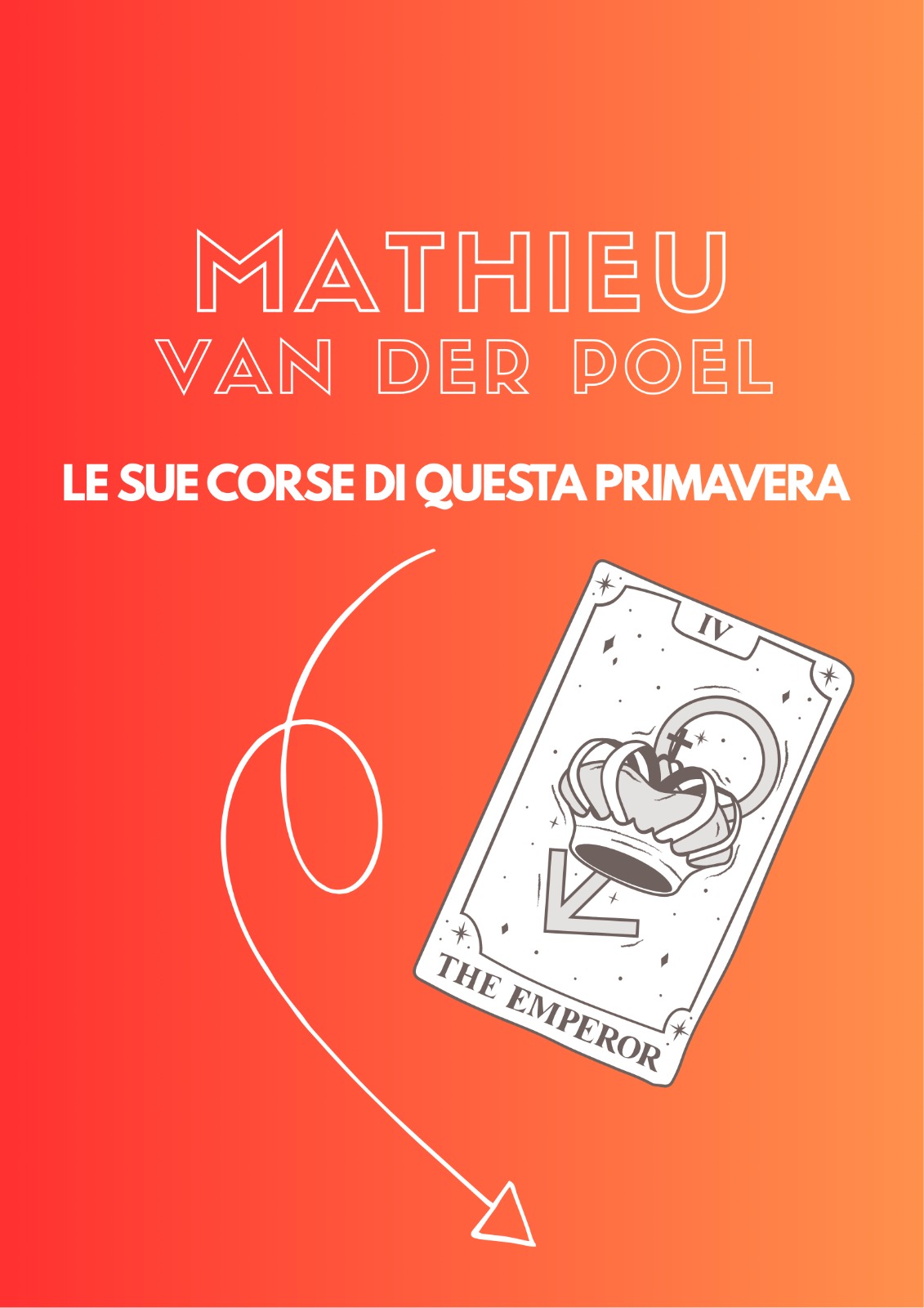 🚨🏆🚴🏻‍♂️🇳🇱Programma MVDP: Omloop e appuntamento con la storia!🇳🇱